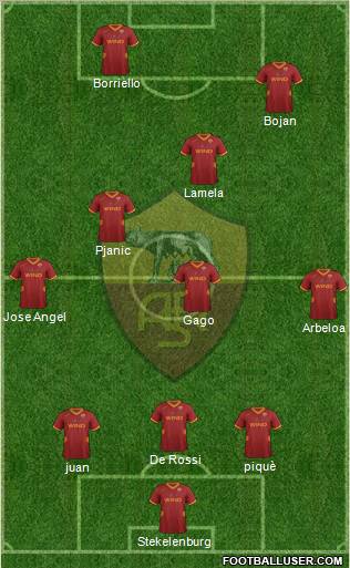 AS Roma Formation 2011