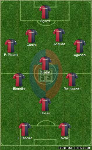 Cagliari Formation 2011