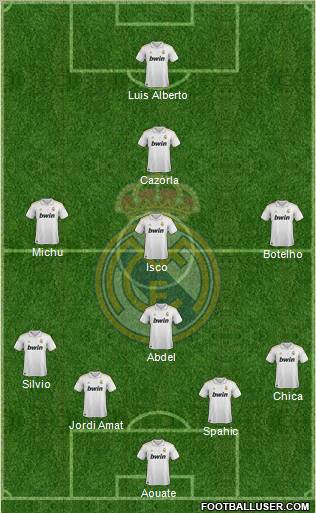 Real Madrid C.F. Formation 2011
