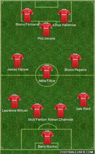 Morecambe Formation 2011