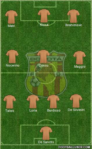CD Bogotá FC Formation 2011