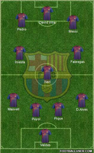 F.C. Barcelona Formation 2011