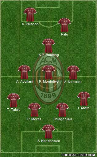 A.C. Milan Formation 2011
