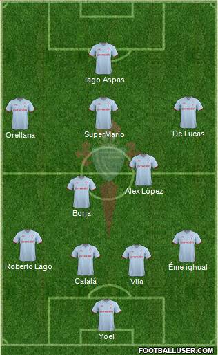 R.C. Celta S.A.D. Formation 2011