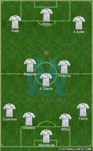Olympique de Marseille Formation 2011
