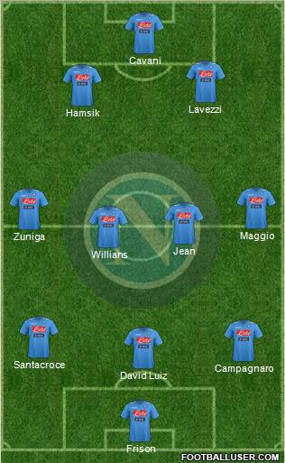 Napoli Formation 2011