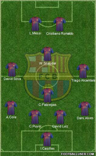 F.C. Barcelona Formation 2011