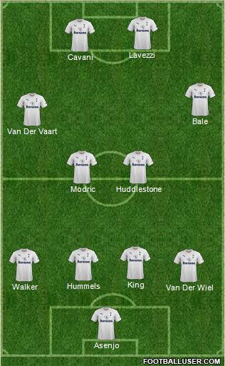 Tottenham Hotspur Formation 2011