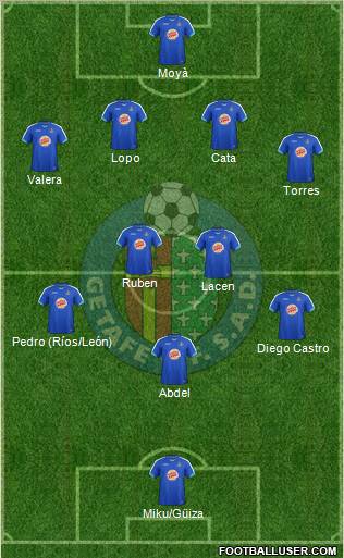 Getafe C.F., S.A.D. Formation 2011