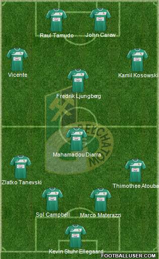 GKS Belchatow Formation 2011
