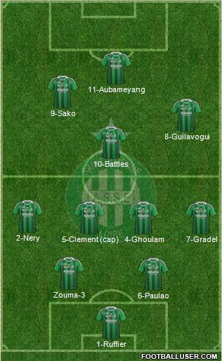 A.S. Saint-Etienne Formation 2011