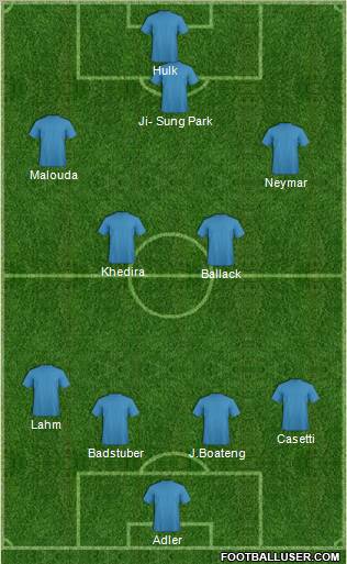 Pro Evolution Soccer Team Formation 2011