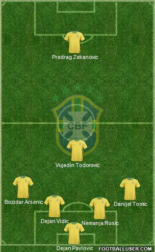 Brazil Formation 2011