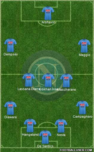 Napoli Formation 2011