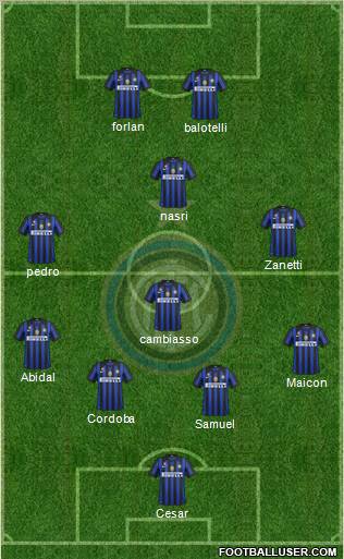 F.C. Internazionale Formation 2011