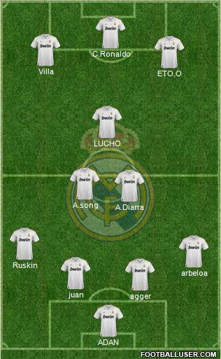 Real Madrid C.F. Formation 2011