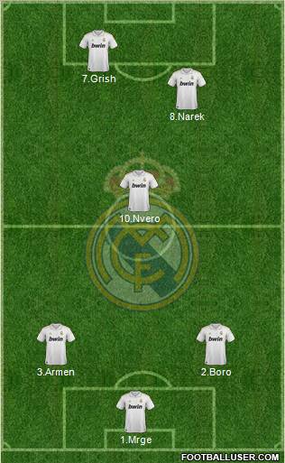 Real Madrid C.F. Formation 2011