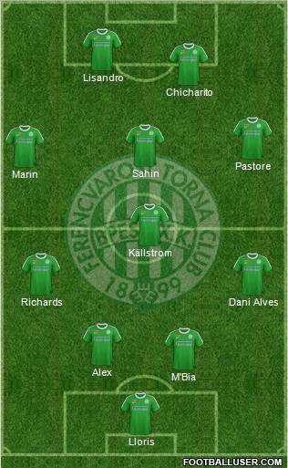 Ferencvárosi Torna Club Formation 2011