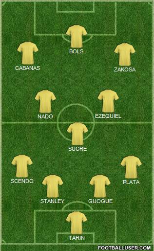 Dream Team Formation 2011