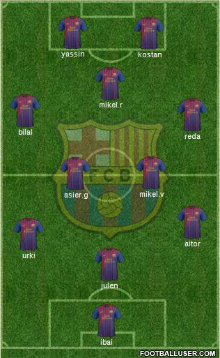 F.C. Barcelona Formation 2011