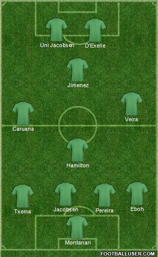 KF Ulpiana Formation 2011