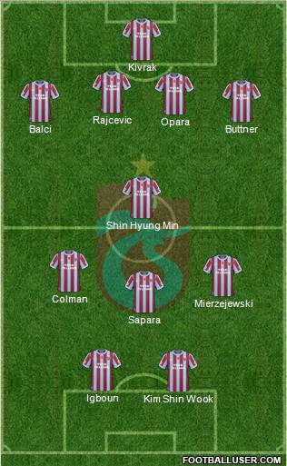 Trabzonspor Formation 2011