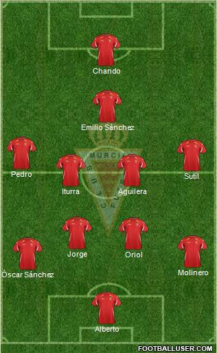Real Murcia C.F., S.A.D. Formation 2011