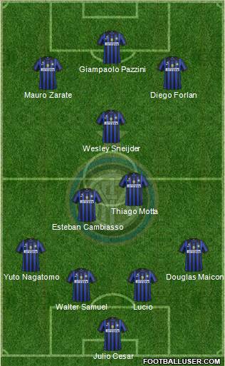 F.C. Internazionale Formation 2011
