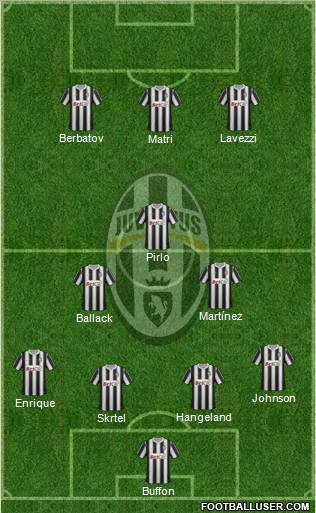 Juventus Formation 2011