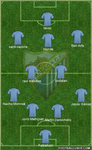 Málaga C.F. B Formation 2011