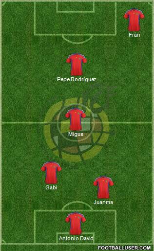 Spain Formation 2011