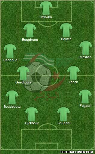 Algeria Formation 2011