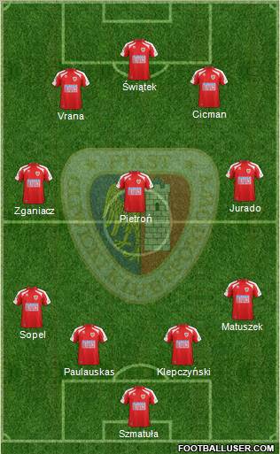 Piast Gliwice Formation 2011