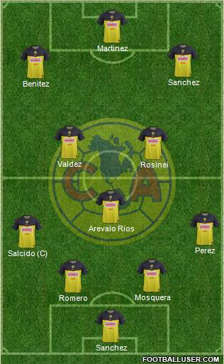 Club de Fútbol América Formation 2011
