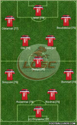 LOSC Lille Métropole Formation 2011