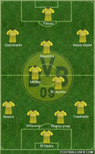 Borussia Dortmund Formation 2011