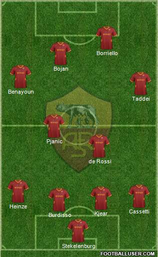AS Roma Formation 2011
