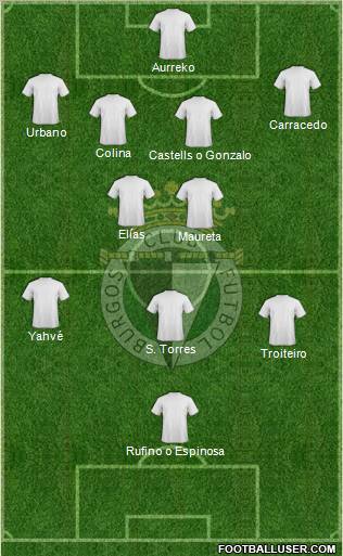 Burgos C.F., S.A.D. Formation 2011