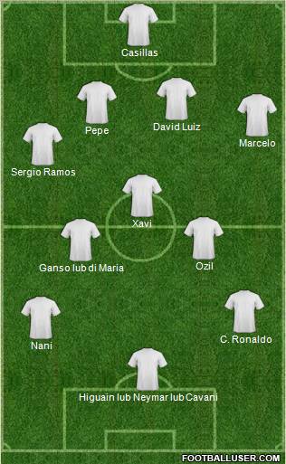 Fifa Team Formation 2011