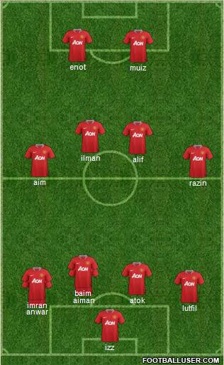 Manchester United Formation 2011