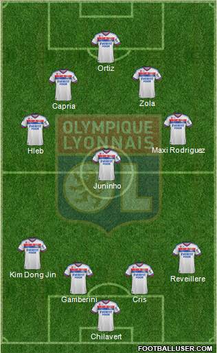 Olympique Lyonnais Formation 2011