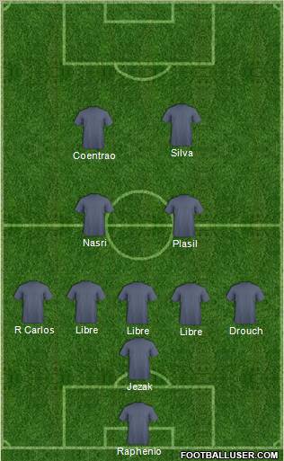 Fifa Team Formation 2011