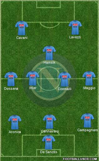 Napoli Formation 2011