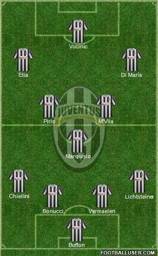 Juventus Formation 2011