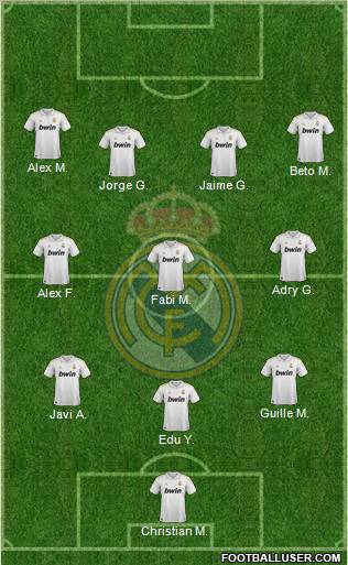Real Madrid C.F. Formation 2011