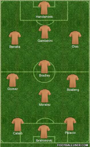 Championship Manager Team Formation 2011