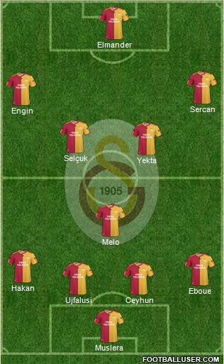 Galatasaray SK Formation 2011