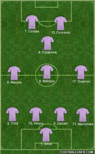 Champions League Team Formation 2011
