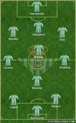 Real Betis B., S.A.D. Formation 2011