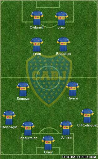 Boca Juniors Formation 2011